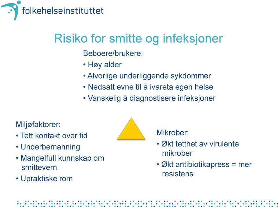 Miljøfaktorer: Tett kontakt over tid Underbemanning Mangelfull kunnskap om smittevern