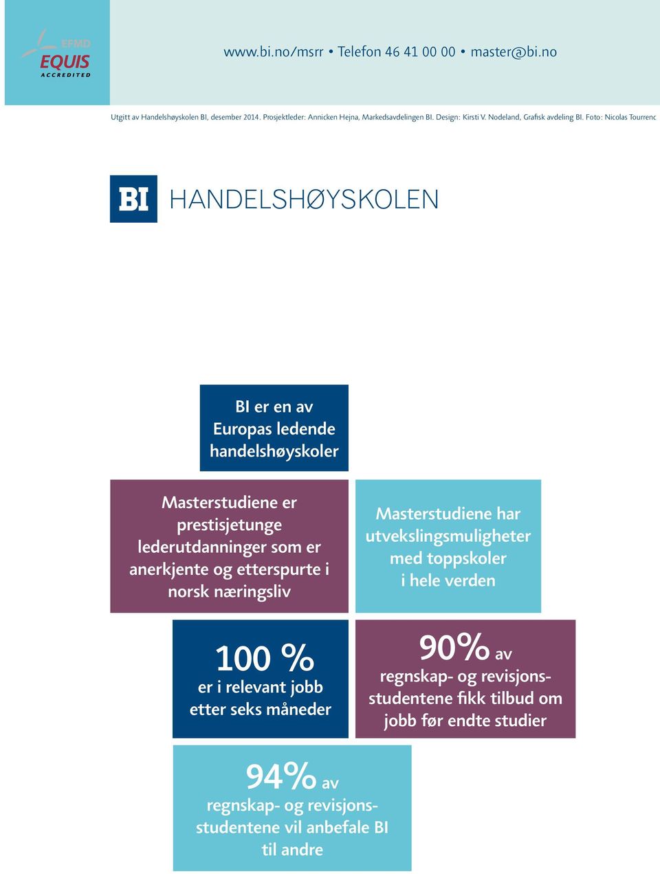 Foto: Nicolas Tourrenc BI er en av Europas ledende handelshøyskoler Masterstudiene er prestisjetunge lederutdanninger som er anerkjente og etterspurte i
