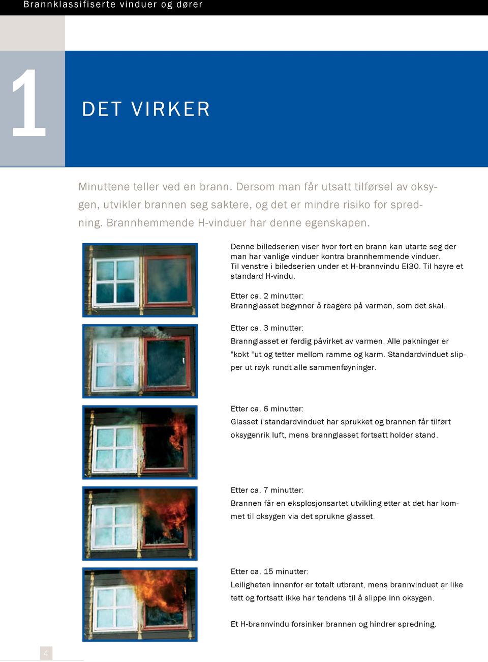 Til venstre i biledserien under et H-brannvindu EI30. Til høyre et standard H-vindu. Etter ca. 2 minutter: Brannglasset begynner å reagere på varmen, som det skal. Etter ca. 3 minutter: Brannglasset er ferdig påvirket av varmen.