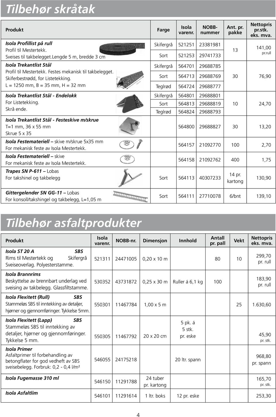 Farge NOBBnummer 5211 23381981 Sort 5213 29741733 564701 29688785 Sort 564713 29688769 Teglrød 564724 29688777 564801 29688801 Sort 564813 29688819 Teglrød 564824 29688793 Trekantlist Stål -