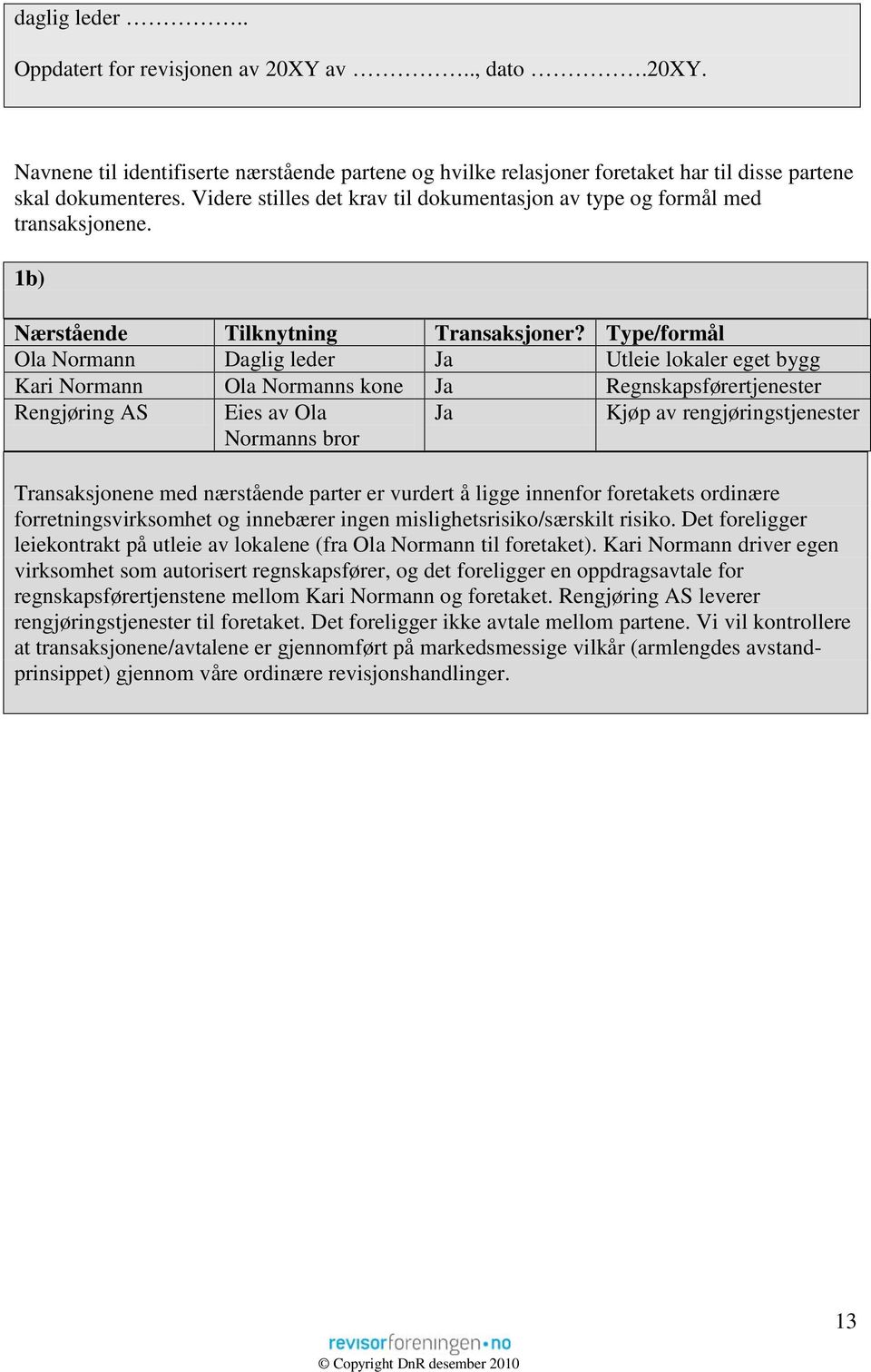 Type/formål Ola Normann Daglig leder Ja Utleie lokaler eget bygg Kari Normann Ola Normanns kone Ja Regnskapsførertjenester Rengjøring AS Eies av Ola Normanns bror Ja Kjøp av rengjøringstjenester