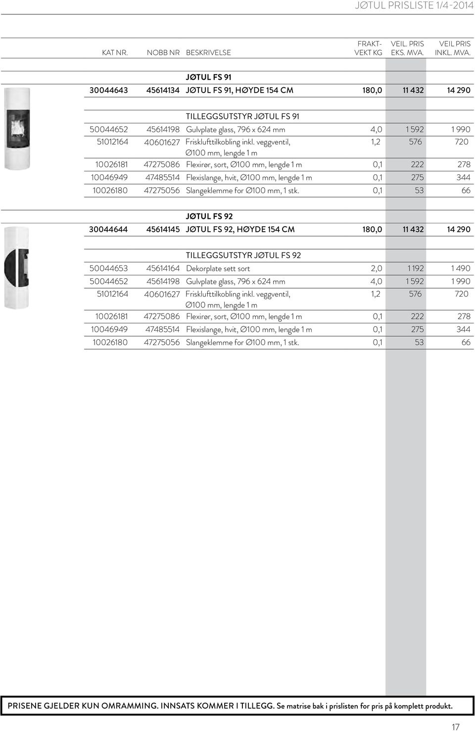TILLEGGSUTSTYR JØTUL FS 92 50044653 45614164 Dekorplate sett sort 2,0 1 192 1 490 50044652 45614198 Gulvplate glass, 796 x 624 mm 4,0 1 592 1 990 10026181 47275086 Flexirør,