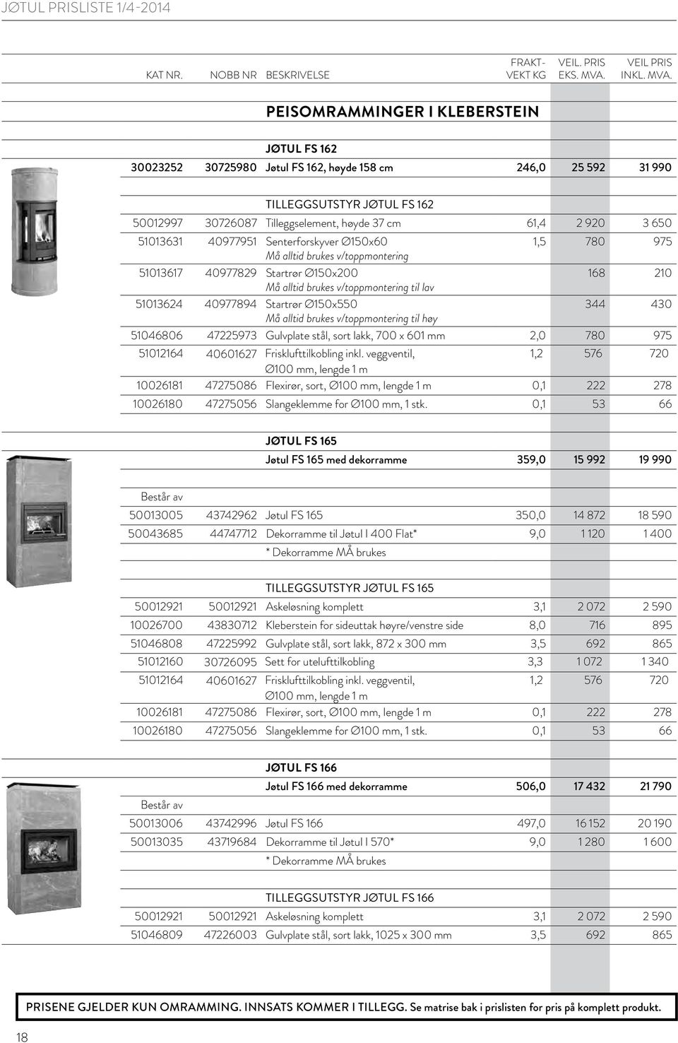 brukes v/toppmontering til høy 1,5 780 975 168 210 344 430 51046806 47225973 Gulvplate stål, sort lakk, 700 x 601 mm 2,0 780 975 10026181 47275086 Flexirør, sort, 0,1 222 278 JØTUL FS 165 Jøtul FS