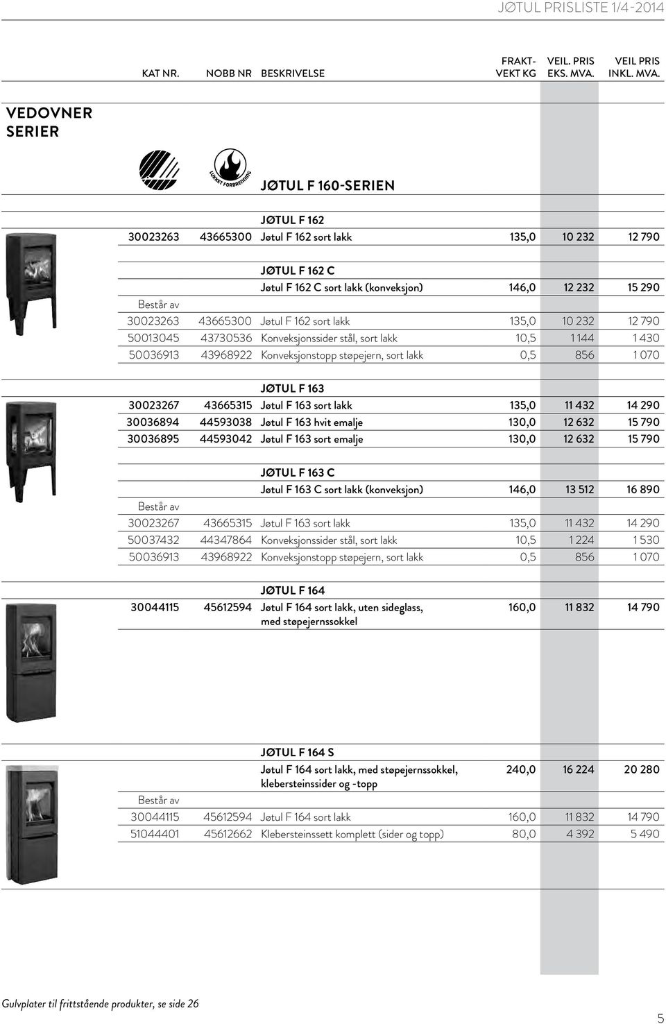 43665315 Jøtul F 163 sort lakk 135,0 11 432 14 290 30036894 44593038 Jøtul F 163 hvit emalje 130,0 12 632 15 790 30036895 44593042 Jøtul F 163 sort emalje 130,0 12 632 15 790 JØTUL F 163 C Jøtul F