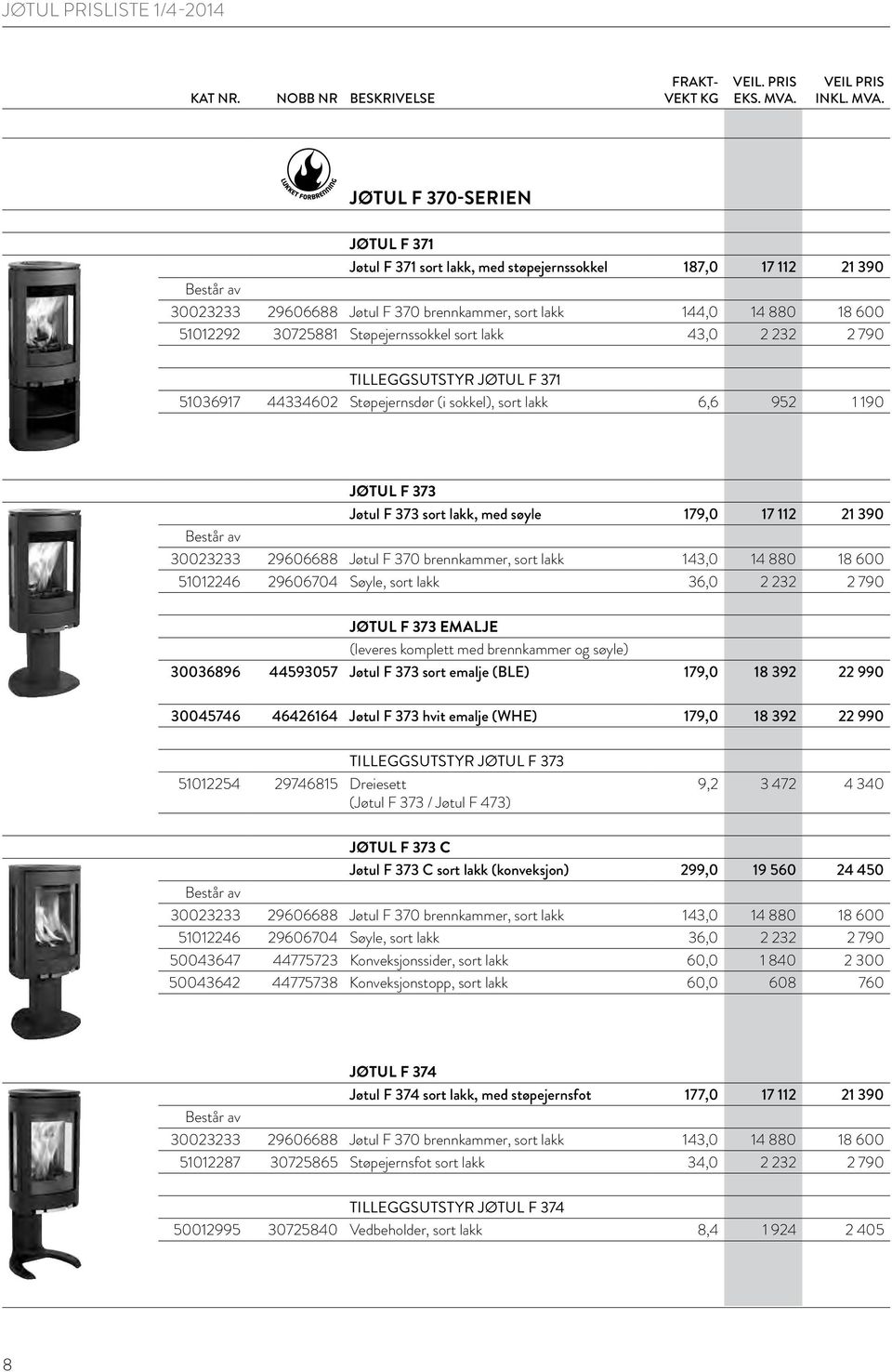 390 30023233 29606688 Jøtul F 370 brennkammer, sort lakk 143,0 14 880 18 600 51012246 29606704 Søyle, sort lakk 36,0 2 232 2 790 JØTUL F 373 EMALJE (leveres komplett med brennkammer og søyle)