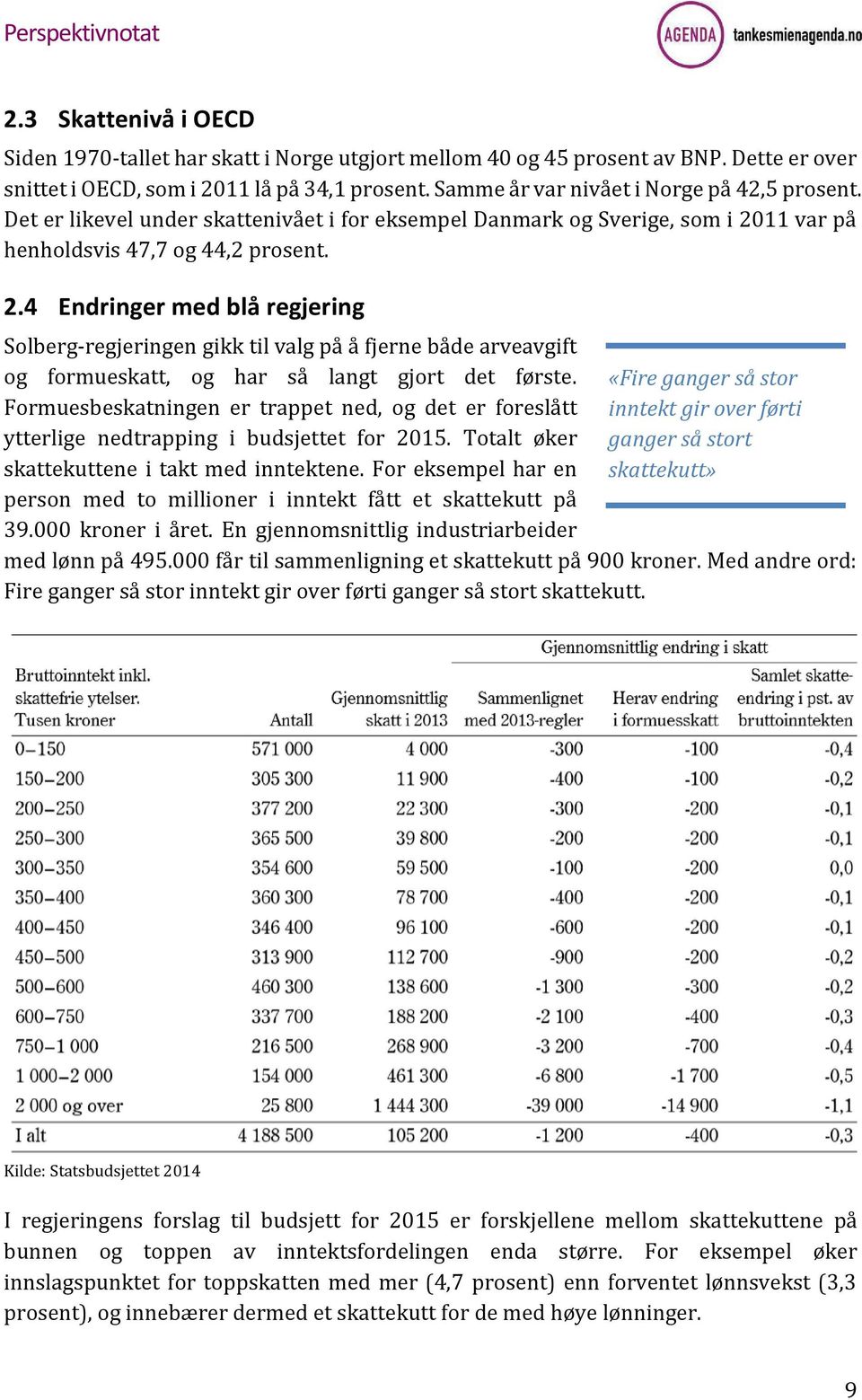 11 var på henholdsvis 47,7 og 44,2 prosent. 2.4 Endringer med blå regjering Solberg-regjeringen gikk til valg på å fjerne både arveavgift og formueskatt, og har så langt gjort det første.