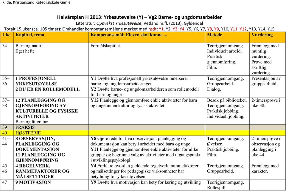 .. Metode Vurdering 34 Barn og natur Eget hefte 35 36 37 38 1 PROFESJONELL YRKESUTØVELSE 2 DU ER EN ROLLEMODELL 12 PLANLEGGING OG GJENNOMFØRING AV KULTURELLE OG FYSISKE AKTIVITETER Barn og litteratur