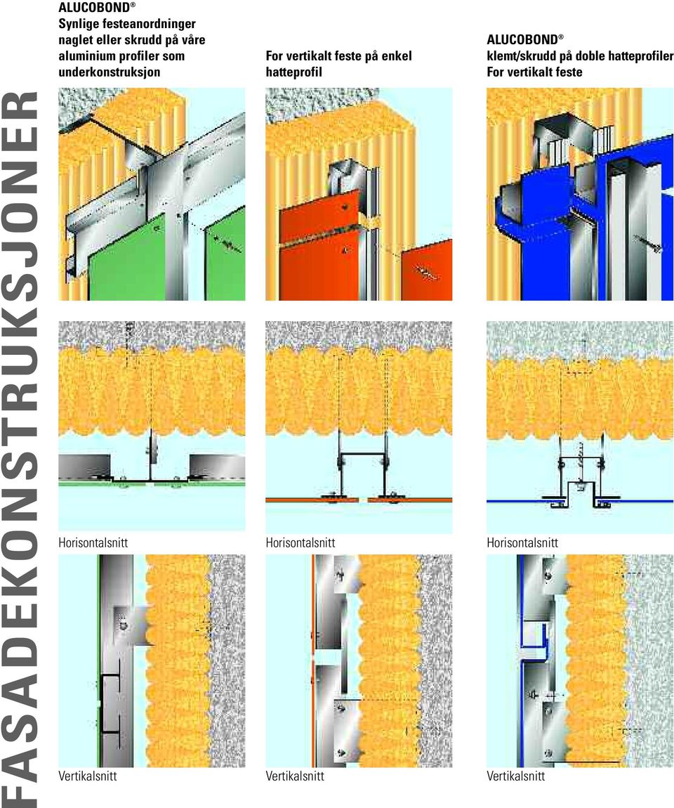 vertikalt feste på enkel hatteprofil ALUCOBOND