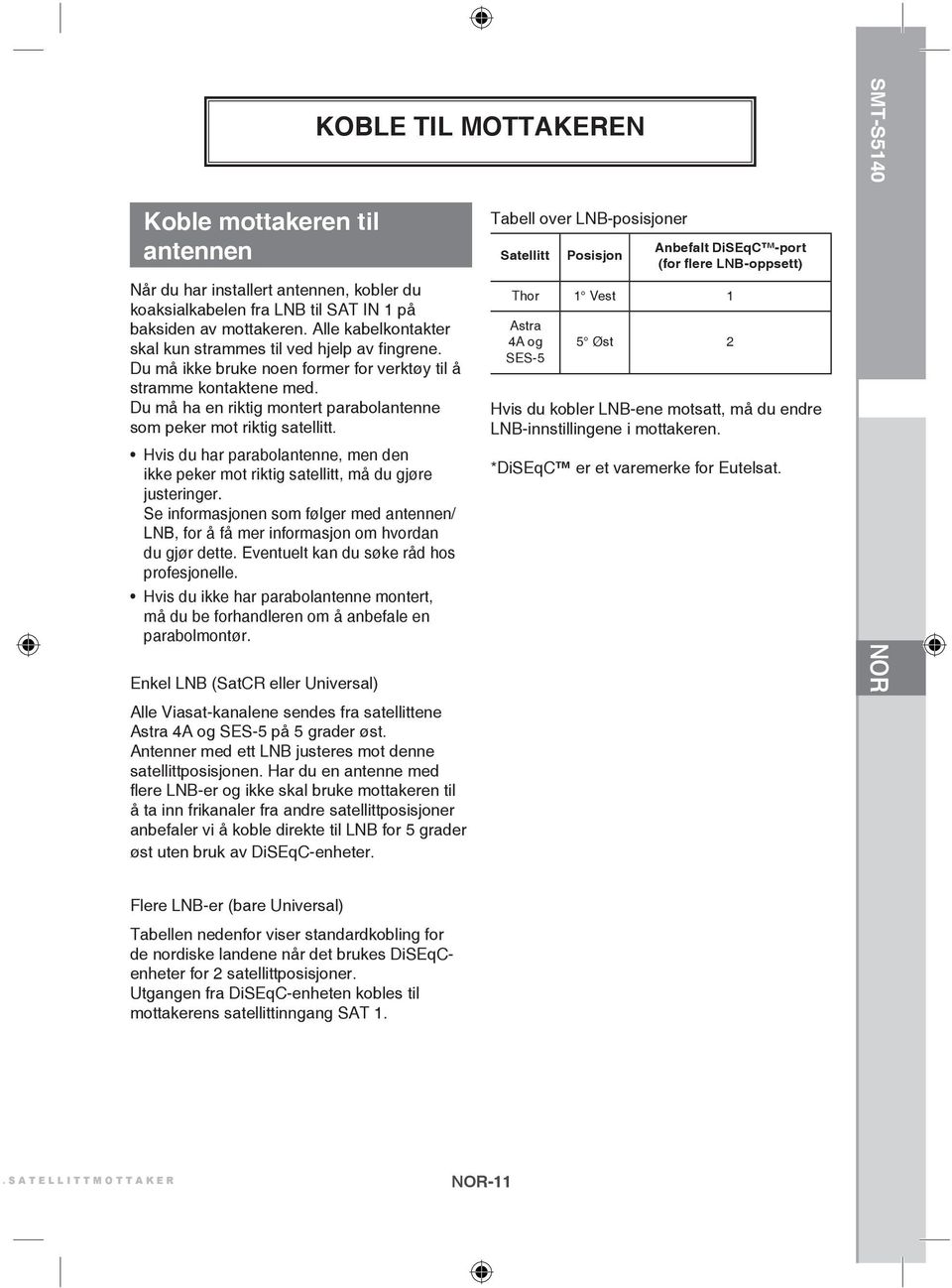 Du må ha en riktig montert parabolantenne som peker mot riktig satellitt. Hvis du har parabolantenne, men den ikke peker mot riktig satellitt, må du gjøre justeringer.