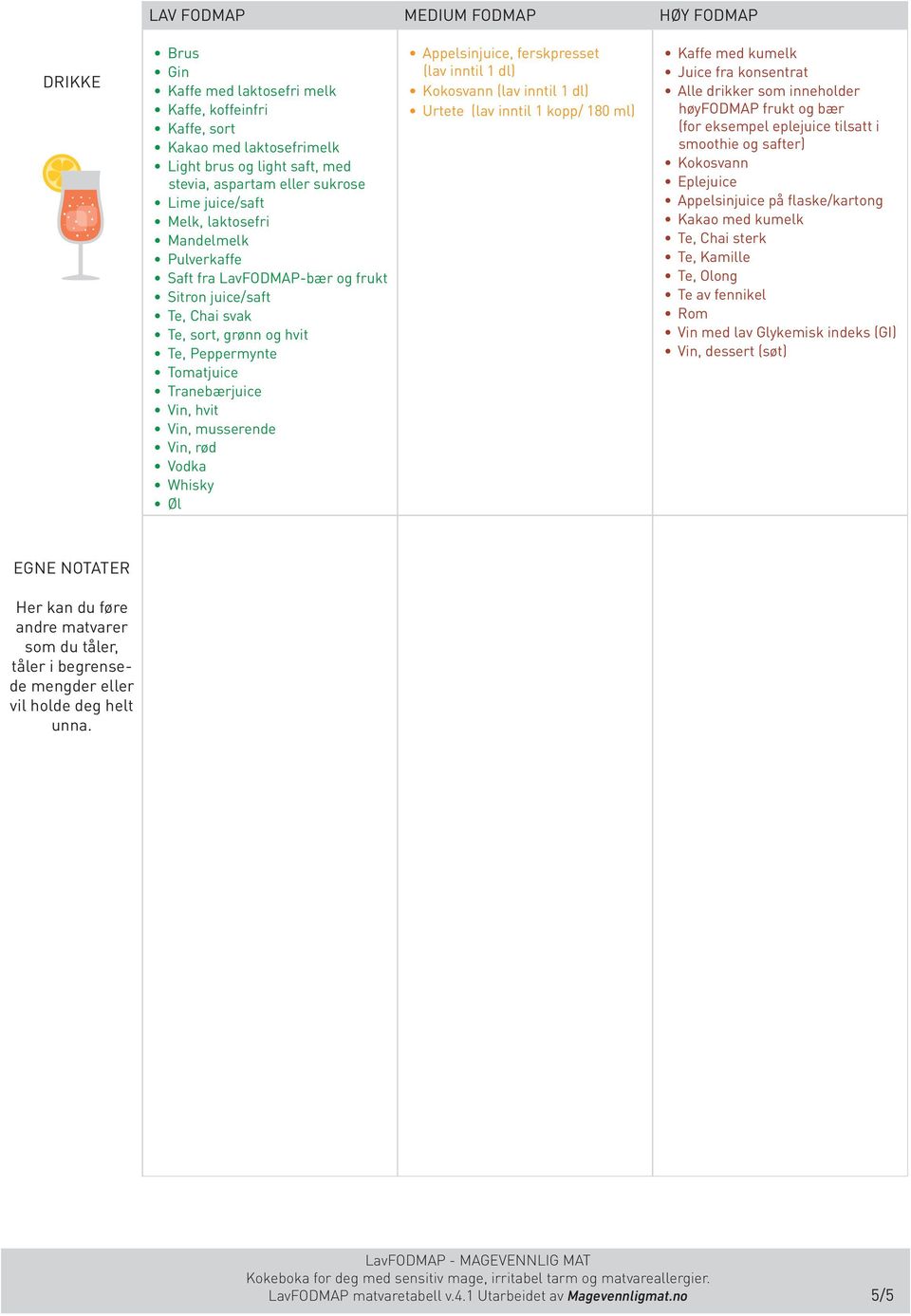 Øl Appelsinjuice, ferskpresset (lav inntil 1 dl) Kokosvann (lav inntil 1 dl) Urtete (lav inntil 1 kopp/ 180 ml) Kaffe med kumelk Juice fra konsentrat Alle drikker som inneholder høyfodmap frukt og