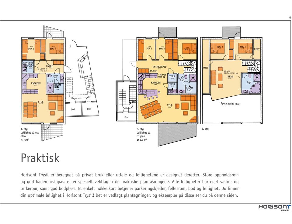 Store oppholdsrom og god baderomskapasitet er spesielt vektlagt i de praktiske planløsningene.