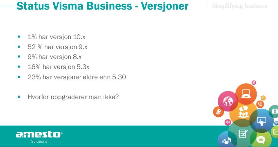 x 9% har versjon 8.x 16% har versjon 5.