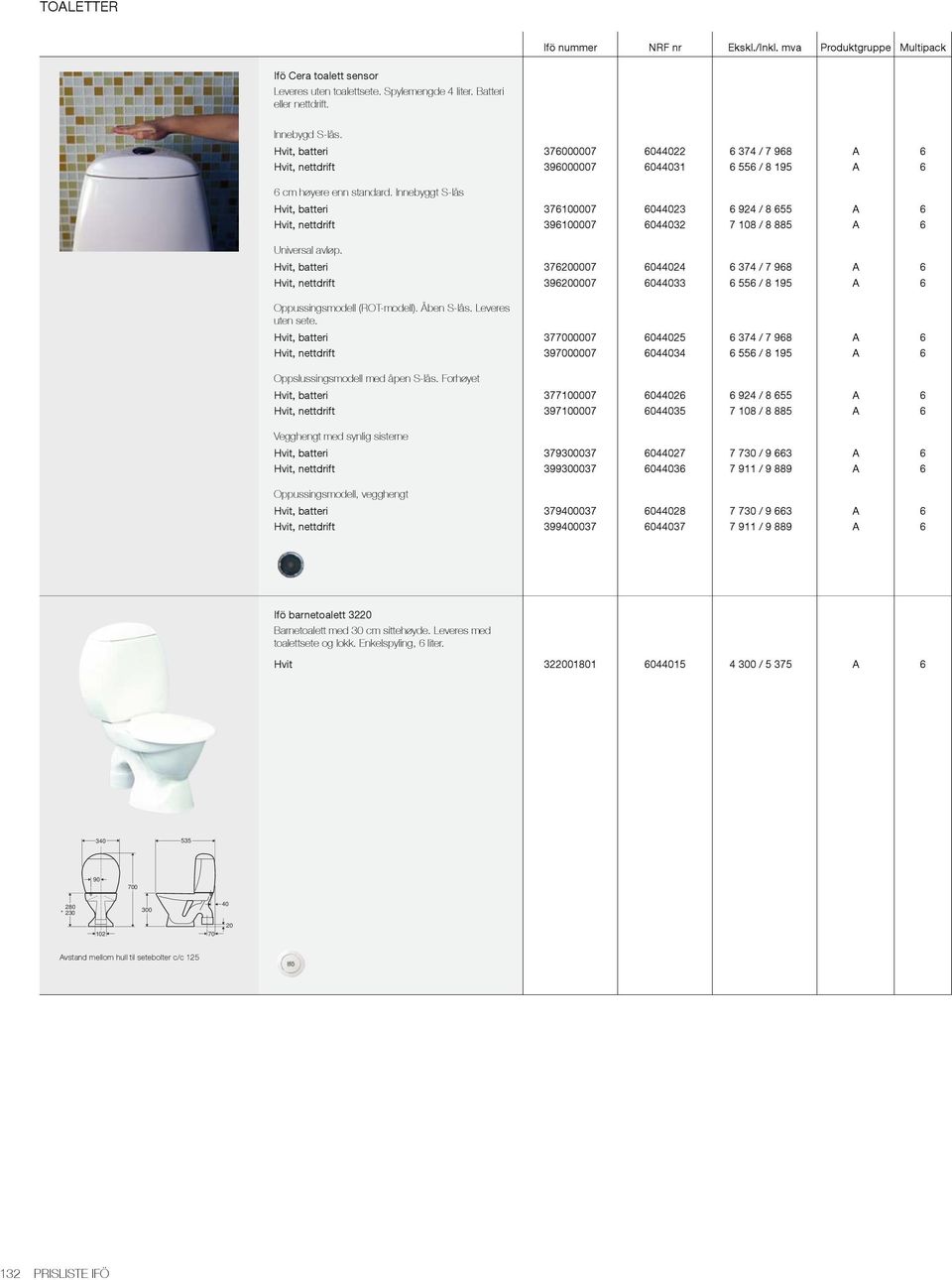 Innebyggt S-lås Hvit, batteri 376100007 60423 6 924 / 8 655 A 6 Hvit, nettdrift 396100007 60432 7 108 / 8 885 A 6 Universal avløp.