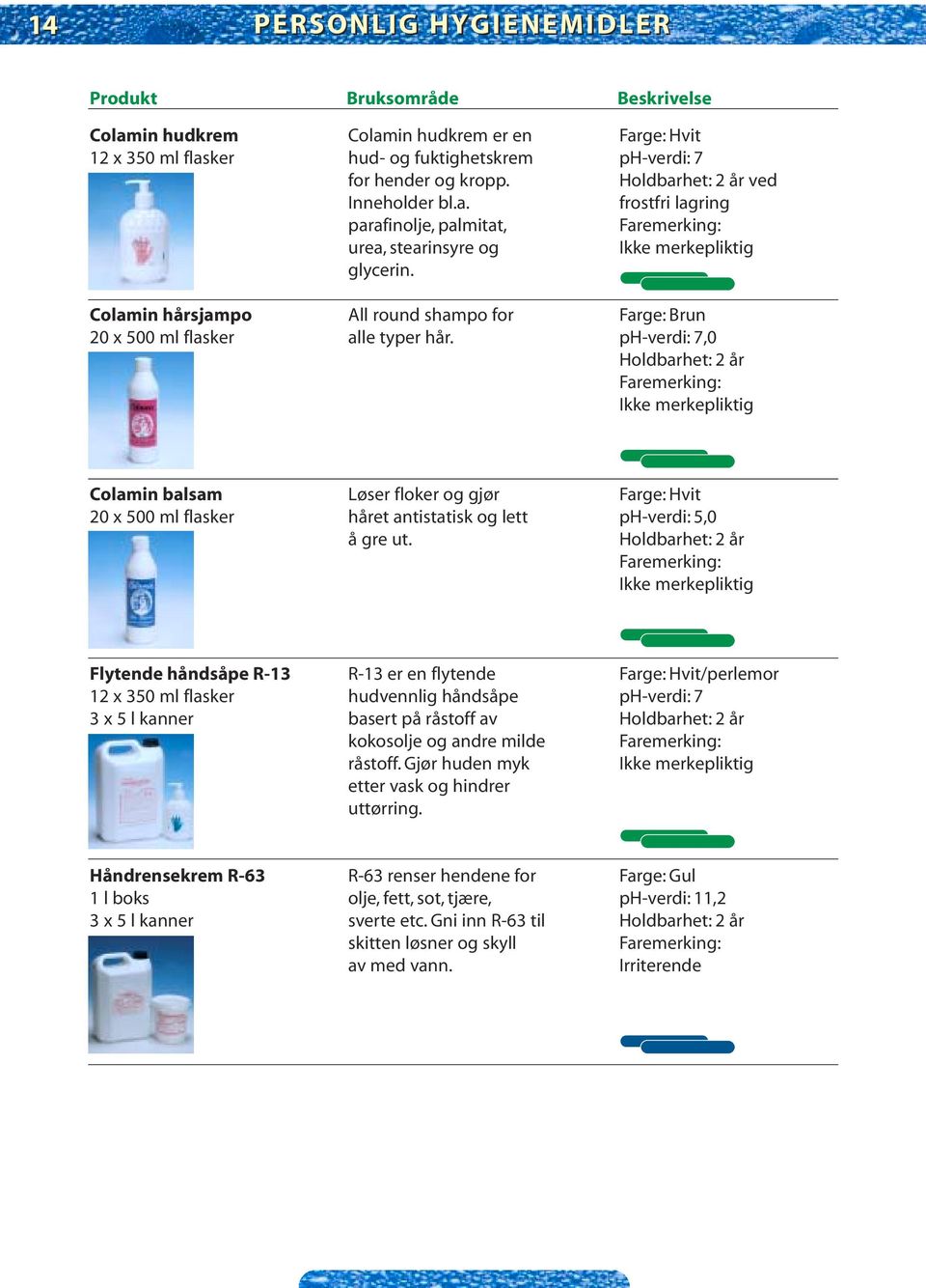 ph-verdi: 7,0 Colamin balsam Løser floker og gjør Farge: Hvit 20 x 500 ml flasker håret antistatisk og lett ph-verdi: 5,0 å gre ut.