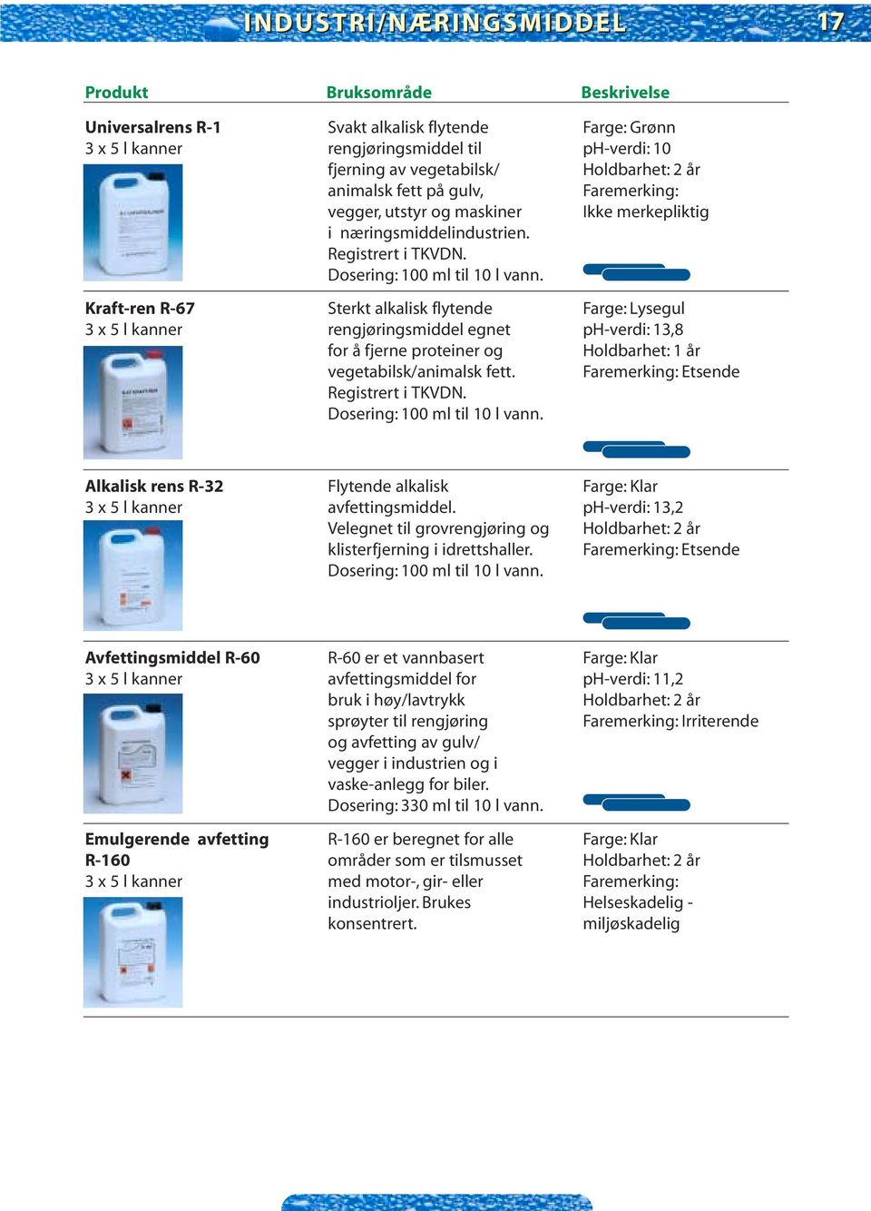 Kraft-ren R-67 Sterkt alkalisk flytende Farge: Lysegul 3 x 5 l kanner rengjøringsmiddel egnet ph-verdi: 13,8 for å fjerne proteiner og Holdbarhet: 1 år vegetabilsk/animalsk fett.