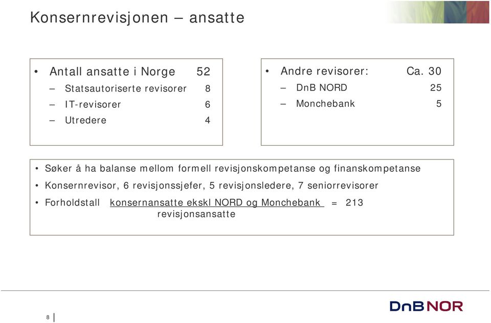 30 DnB NORD 25 Monchebank 5 Søker å ha balanse mellom formell revisjonskompetanse og