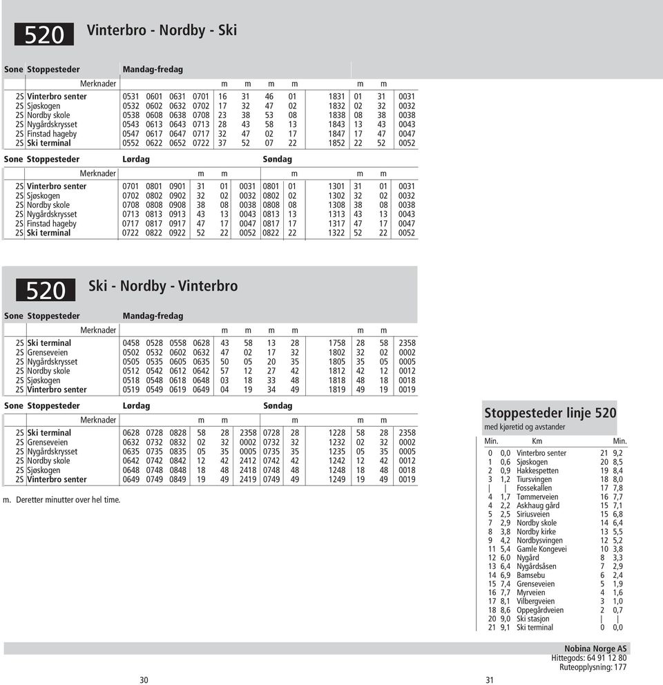 0552 0622 0652 0722 37 52 07 22 1852 22 52 0052 Lørdag Søndag Merknader m m m m m 2S Vinterbro senter 0701 0801 0901 31 01 0031 0801 01 1301 31 01 0031 2S Sjøskogen 0702 0802 0902 32 02 0032 0802 02