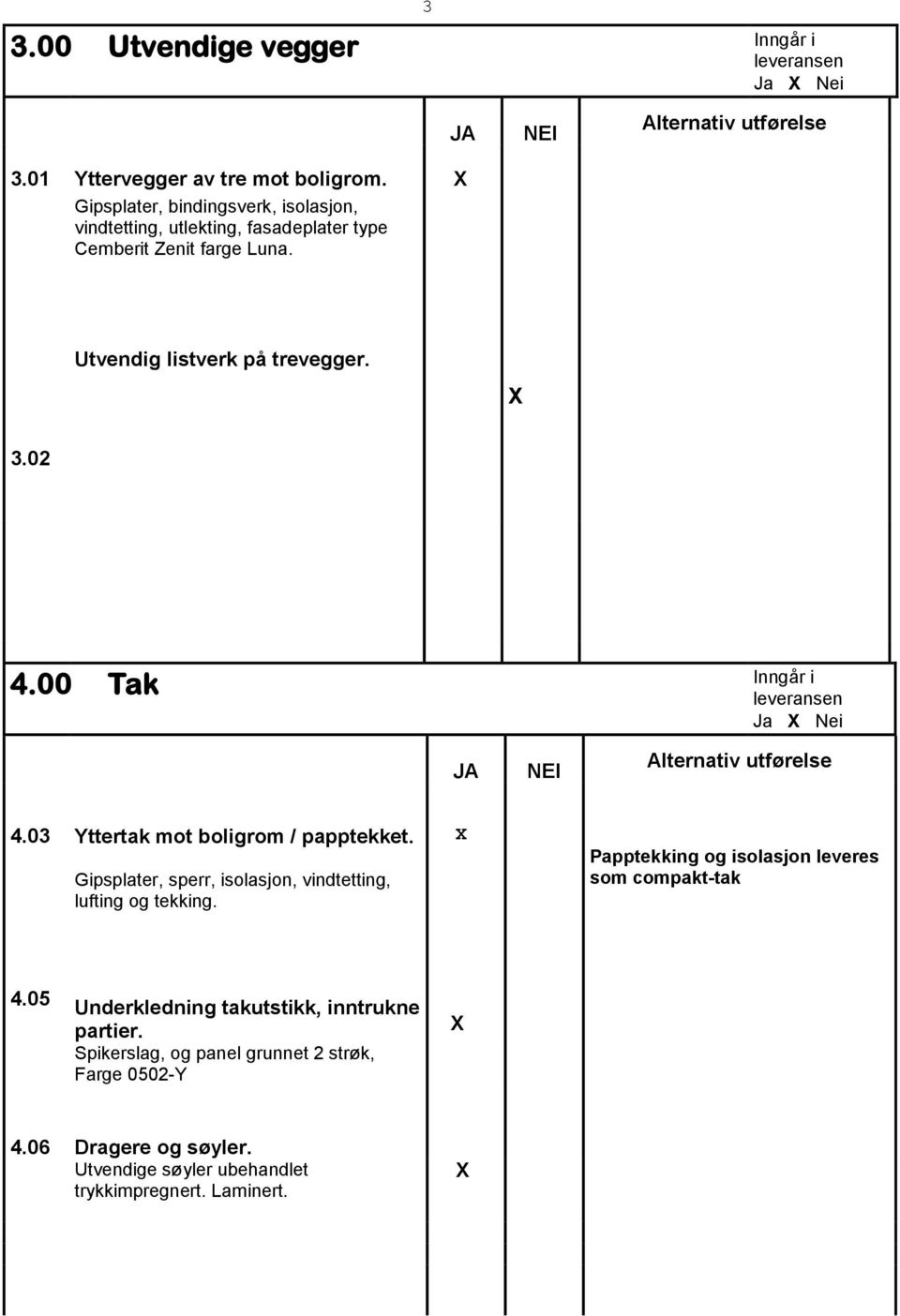 02 4.00 Tak Ja Nei 4.03 Yttertak mot boligrom / papptekket. Gipsplater, sperr, isolasjon, vindtetting, lufting og tekking.