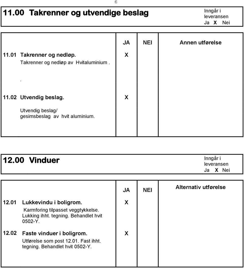 Utvendig beslag/ gesimsbeslag av hvit aluminium. 12.00 Vinduer Ja Nei 12.01 Lukkevindu i boligrom.