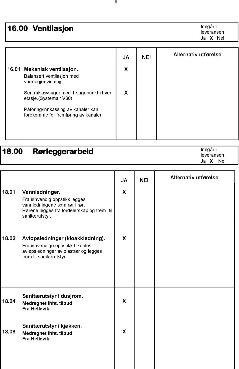 Fra innvendig oppstikk legges vannledningene som rør i rør. Rørene legges fra fordelerskap og frem til sanitærutstyr. 18.02 Avløpsledninger (kloakkledning).