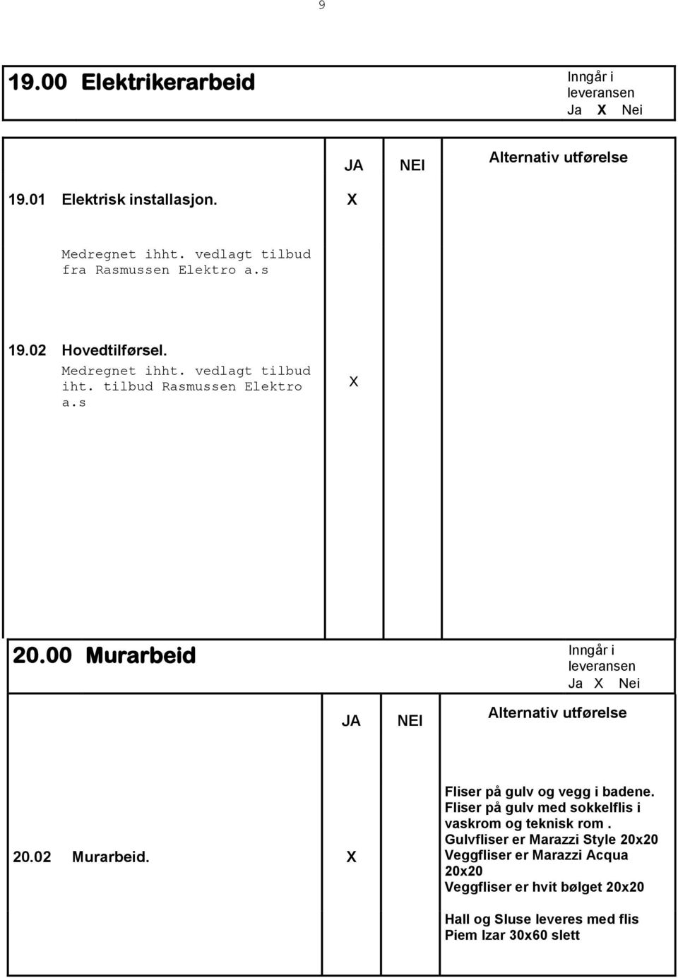 02 Murarbeid. Fliser på gulv og vegg i badene. Fliser på gulv med sokkelflis i vaskrom og teknisk rom.