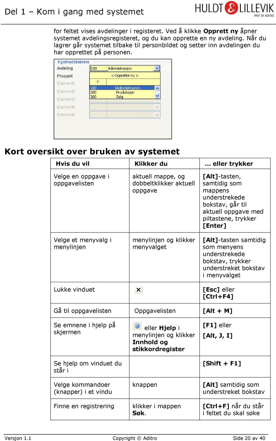 Kort oversikt over bruken av systemet Hvis du vil Klikker du eller trykker Velge en oppgave i oppgavelisten Velge et menyvalg i menylinjen Lukke vinduet aktuell mappe, og dobbeltklikker aktuell