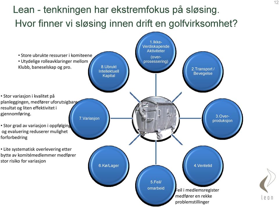 Ikke- Verdiskapende Aktiviteter (overprosessering) 2.