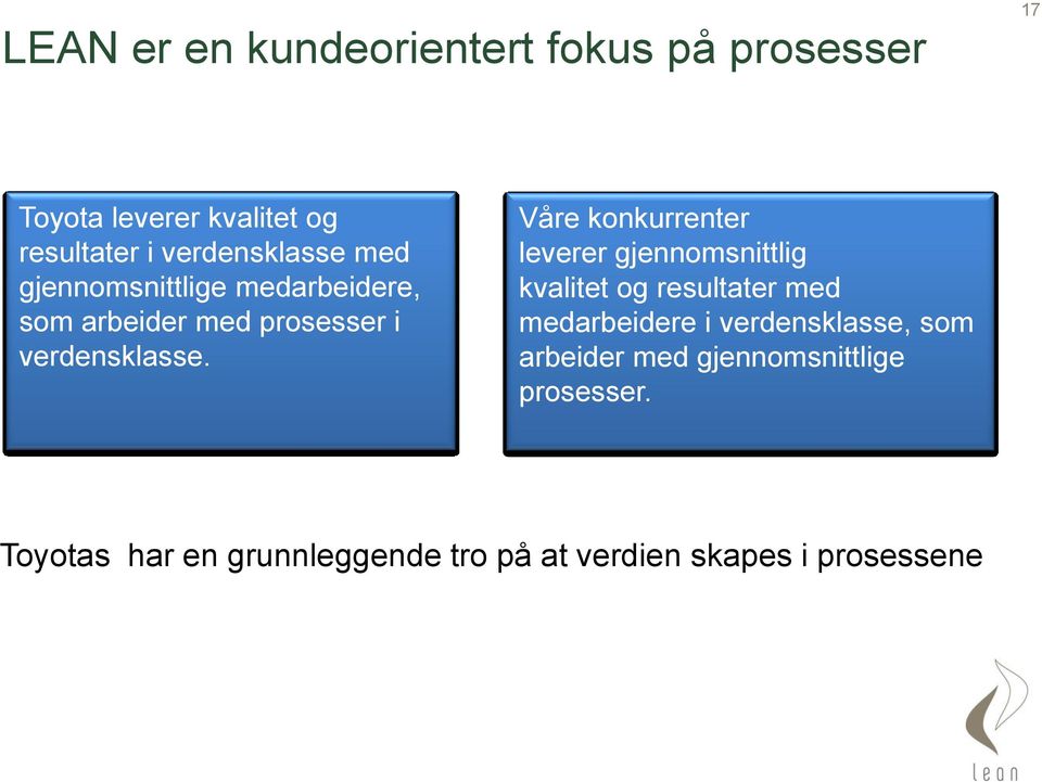 Våre konkurrenter leverer gjennomsnittlig kvalitet og resultater med medarbeidere i