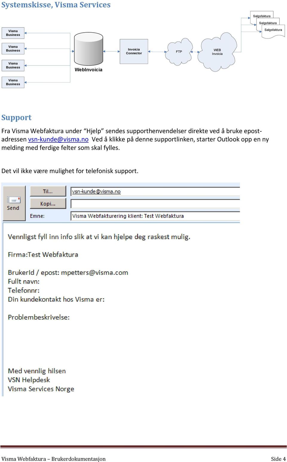 direkte ved å bruke epostadressen vsn-kunde@visma.