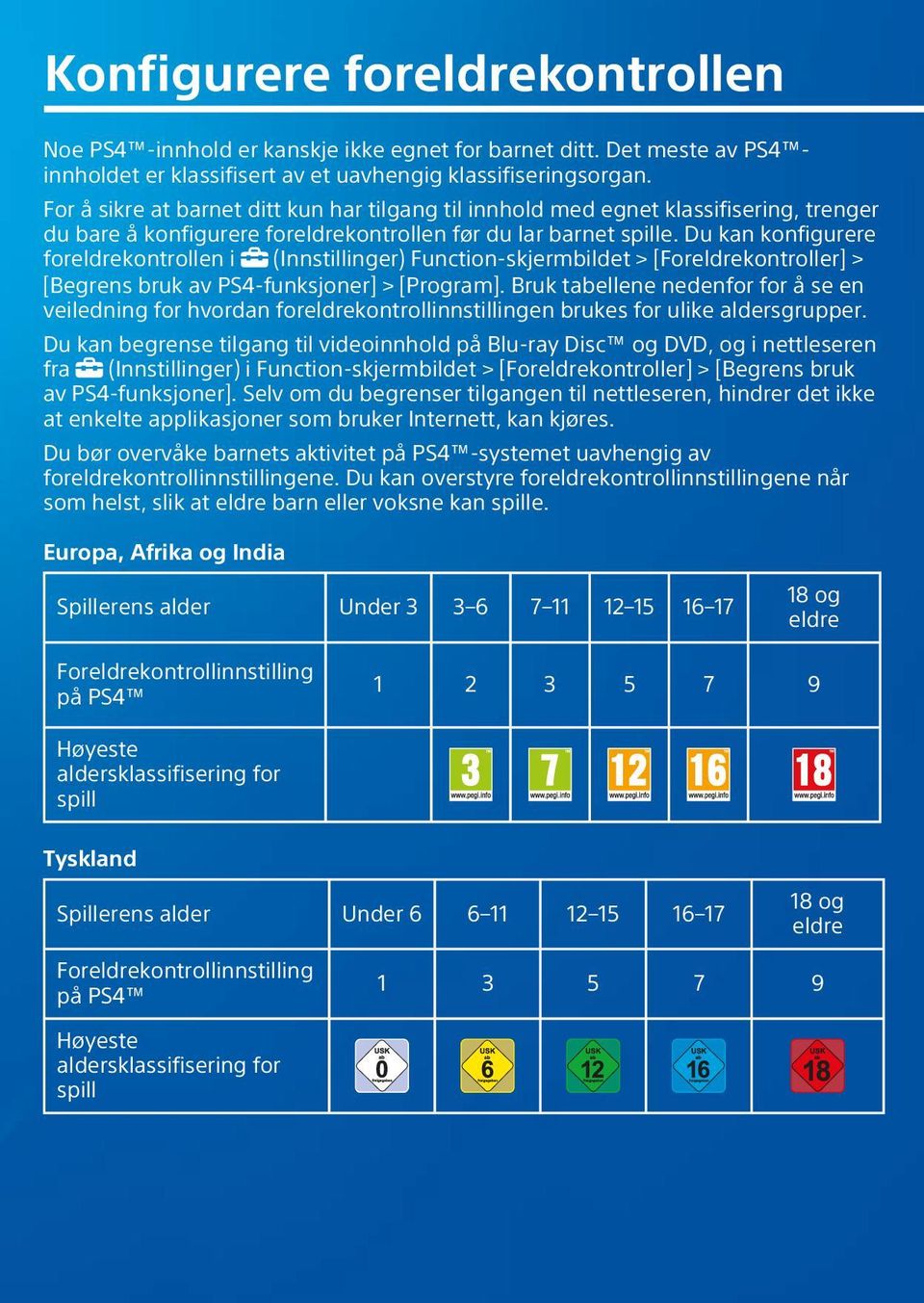 Du kan konfigurere foreldrekontrollen i (Innstillinger) Function-skjermbildet > [Foreldrekontroller] > [Begrens bruk av PS4-funksjoner] > [Program].