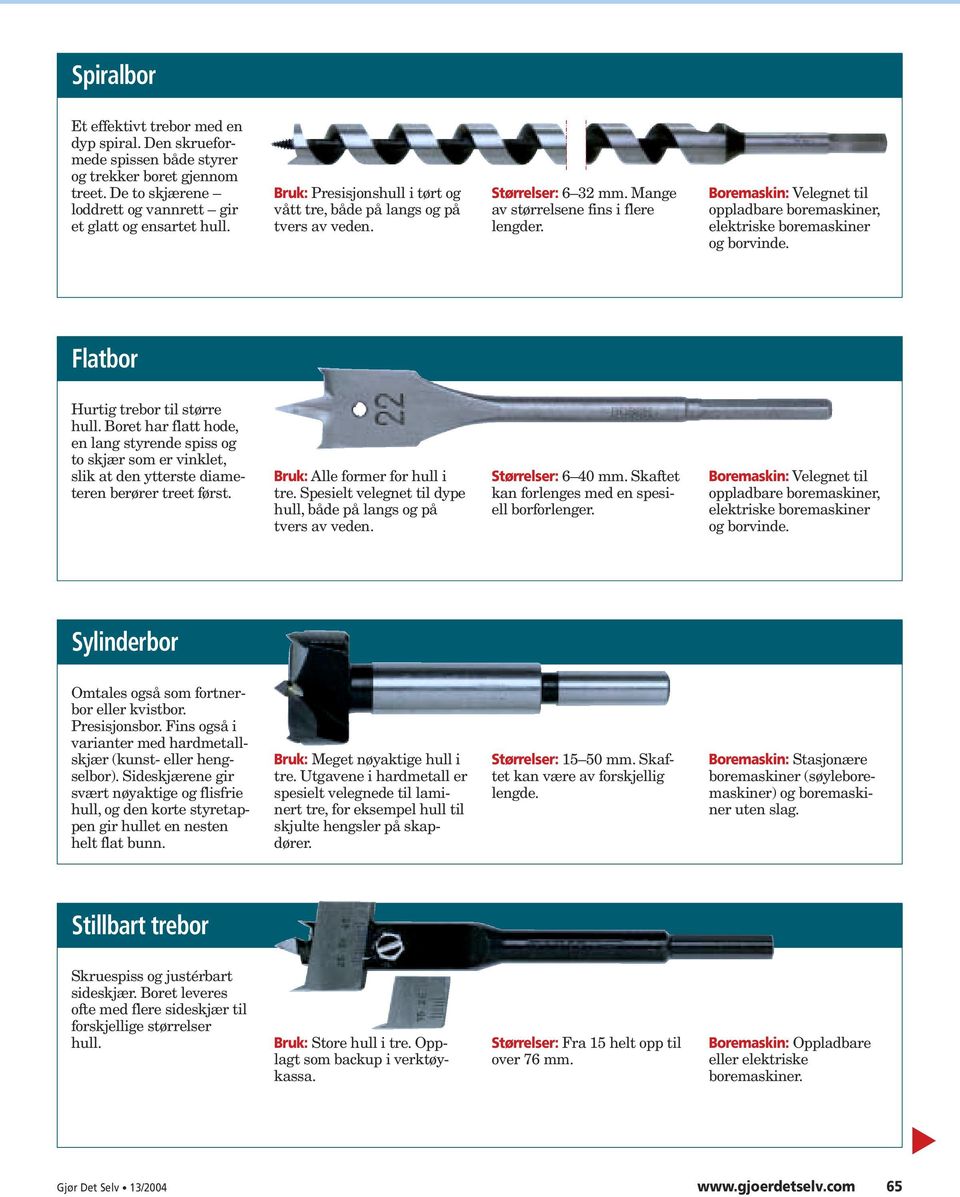 oppladbare boremaskiner, elektriske boremaskiner og borvinde. Flatbor Hurtig trebor til større hull.