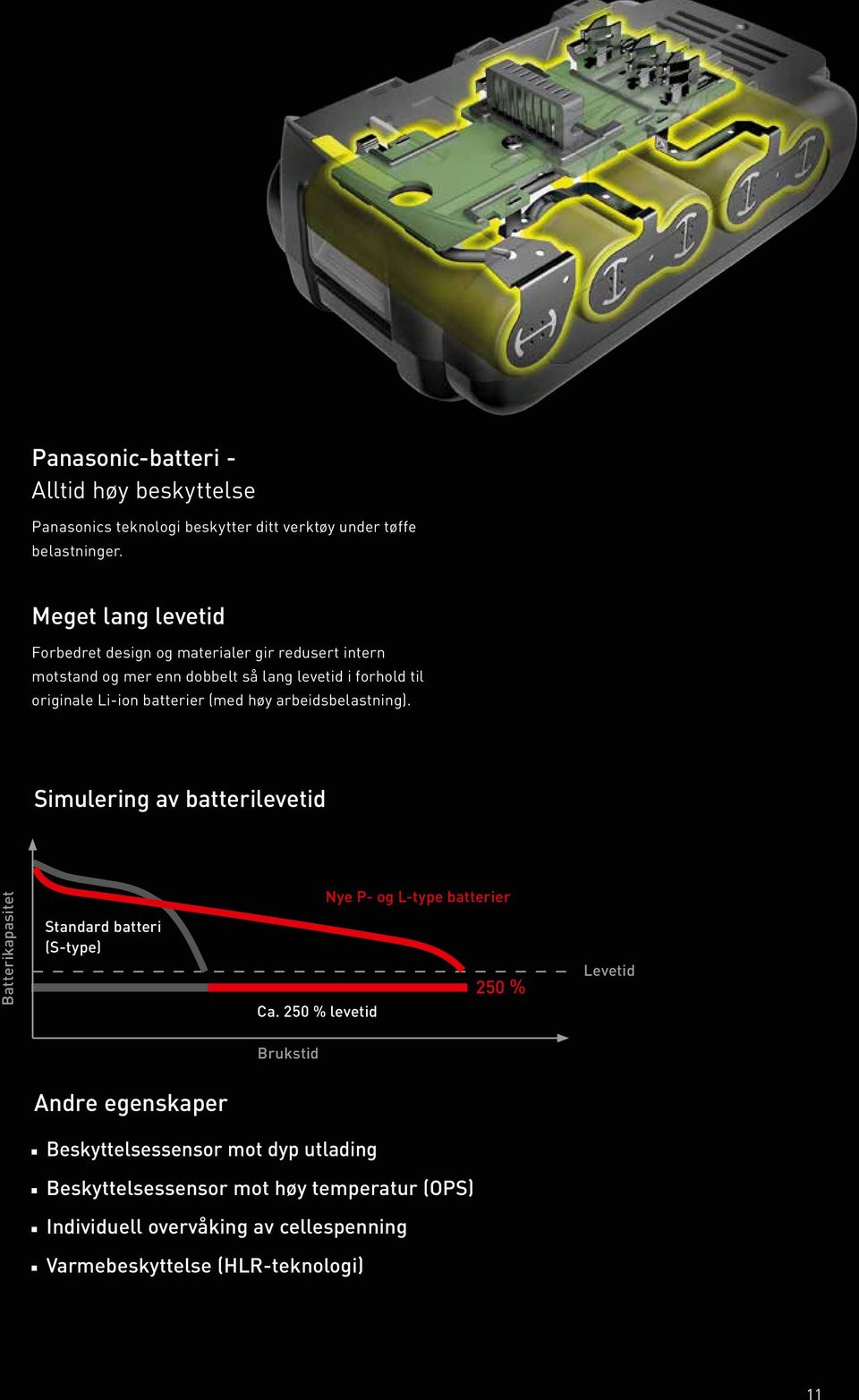 batterier (med høy arbeidsbelastning). Simulering av batterilevetid Batterikapasitet Standard batteri (S-type) Ca.