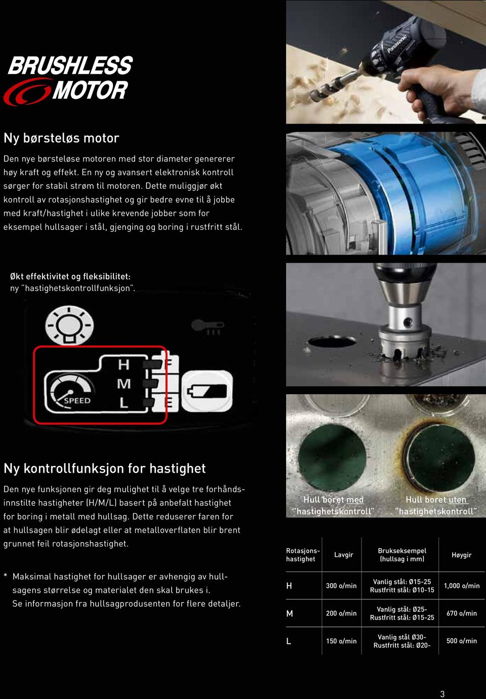 Økt effektivitet og fleksibilitet: ny hastighetskontrollfunksjon.