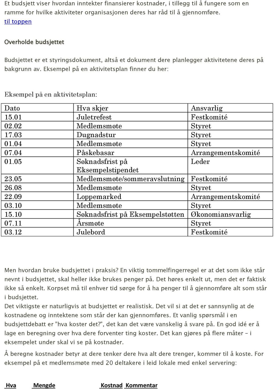 Eksempel på en aktivitetsplan finner du her: Eksempel på en aktivitetsplan: Dato Hva skjer Ansvarlig 15.01 Juletrefest Festkomité 02.02 Medlemsmøte Styret 17.03 Dugnadstur Styret 01.