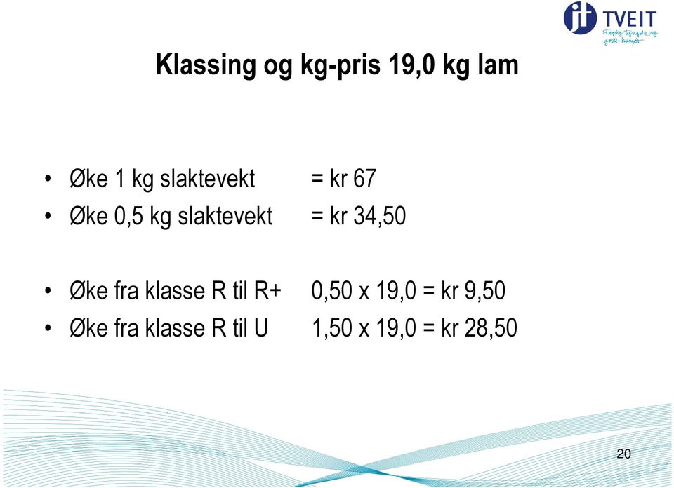 34,50 Øke fra klasse R til R+ 0,50 x 19,0 = kr