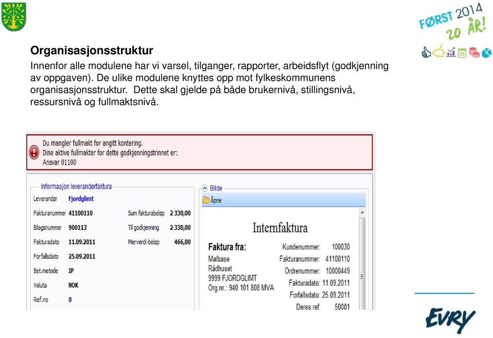 De ulike modulene knyttes opp mot fylkeskommunens