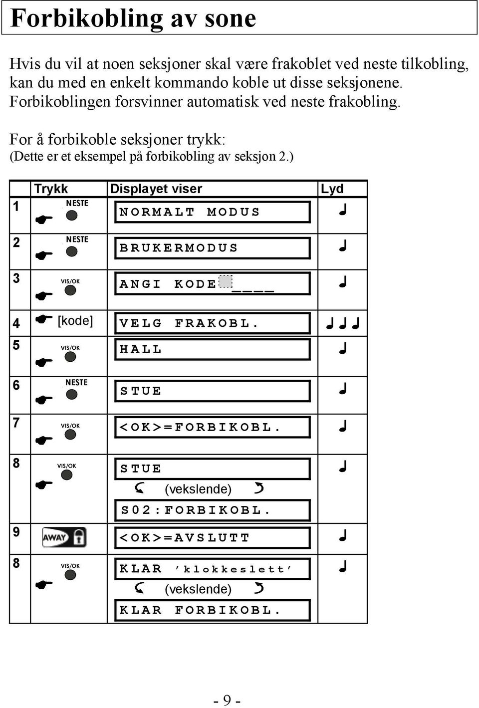 ) Trykk Displayet viser Lyd NESTE 1 N O R M A L T M O D U S NESTE 2 B R U K E R M O D U S 3 A N G I K O D E 4 [kode] V E L G F R A K O B L.