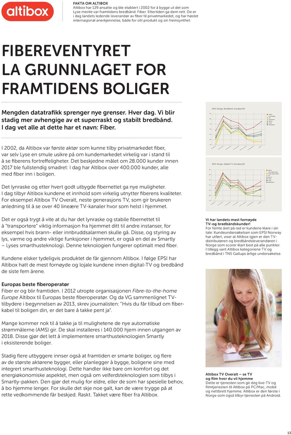 FIBEREVENTYRET LA GRUNNLAGET FOR FRAMTIDENS BOLIGER Mengden datatrafikk sprenger nye grenser. Hver dag. Vi blir stadig mer avhengige av et superraskt og stabilt bredbånd.