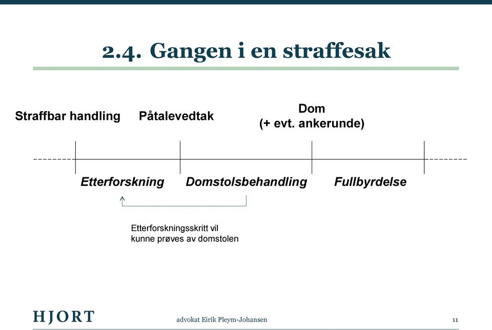 ankerunde) Etterforskning Domstolsbehandling