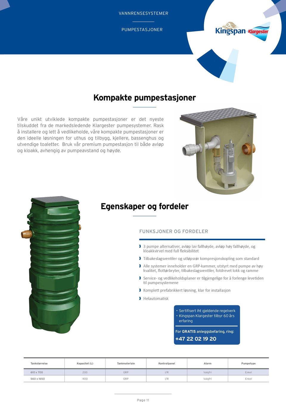 Bruk vår premium pumpestasjon til både avløp og kloakk, avhengig av pumpeavstand og høyde.