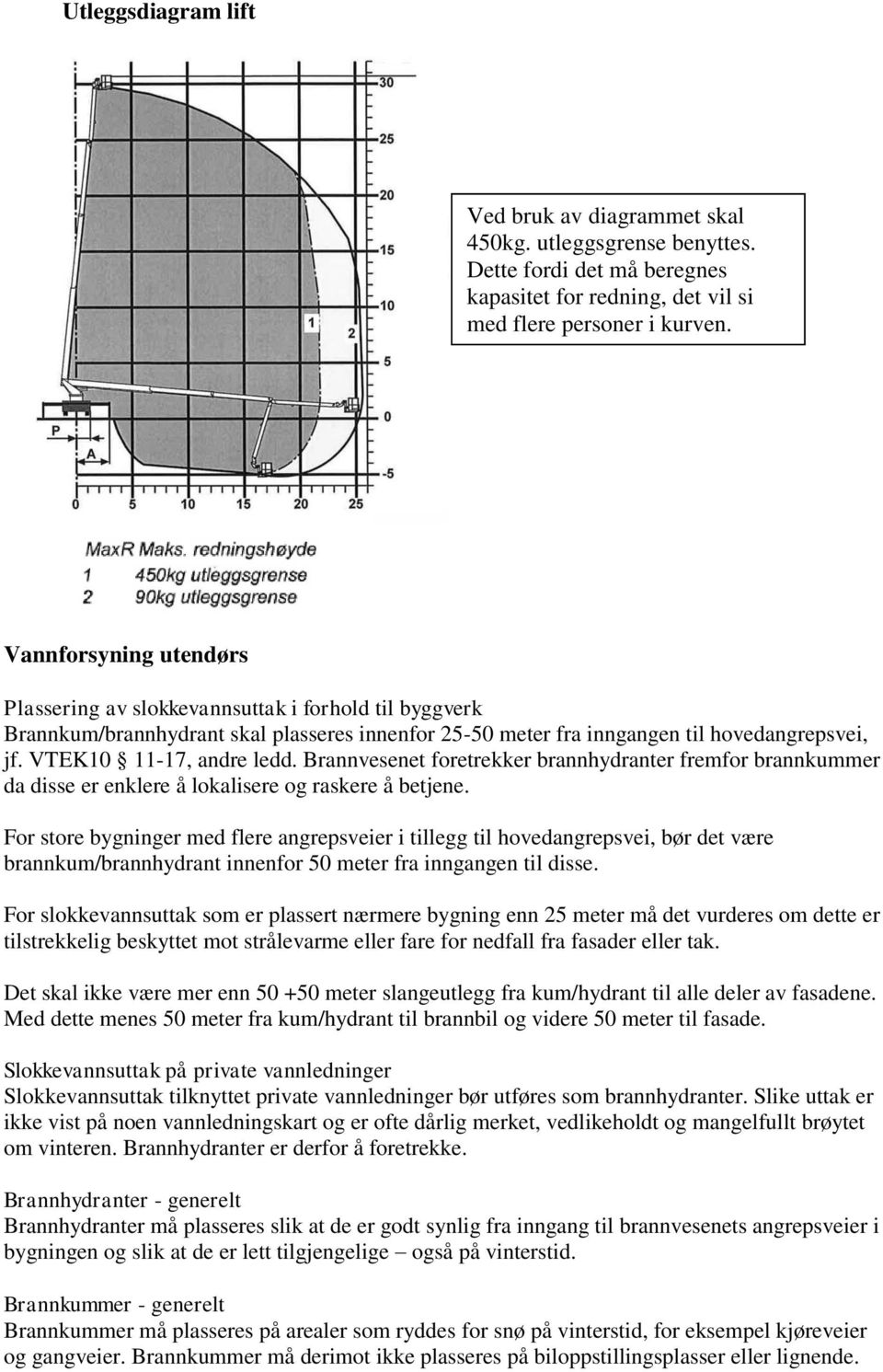 Brannvesenet foretrekker brannhydranter fremfor brannkummer da disse er enklere å lokalisere og raskere å betjene.