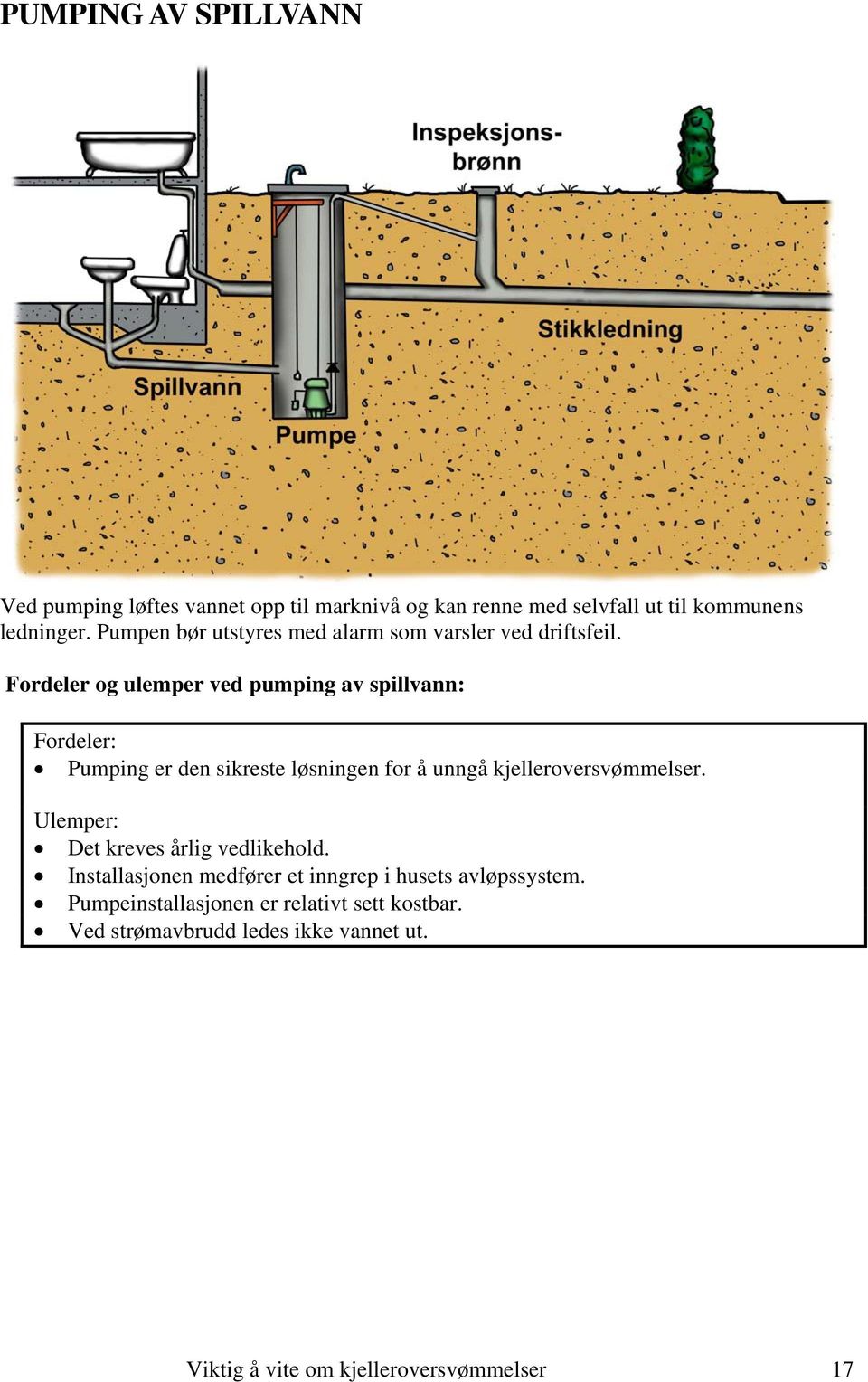 Fordeler og ulemper ved pumping av spillvann: Fordeler: Pumping er den sikreste løsningen for å unngå kjelleroversvømmelser.