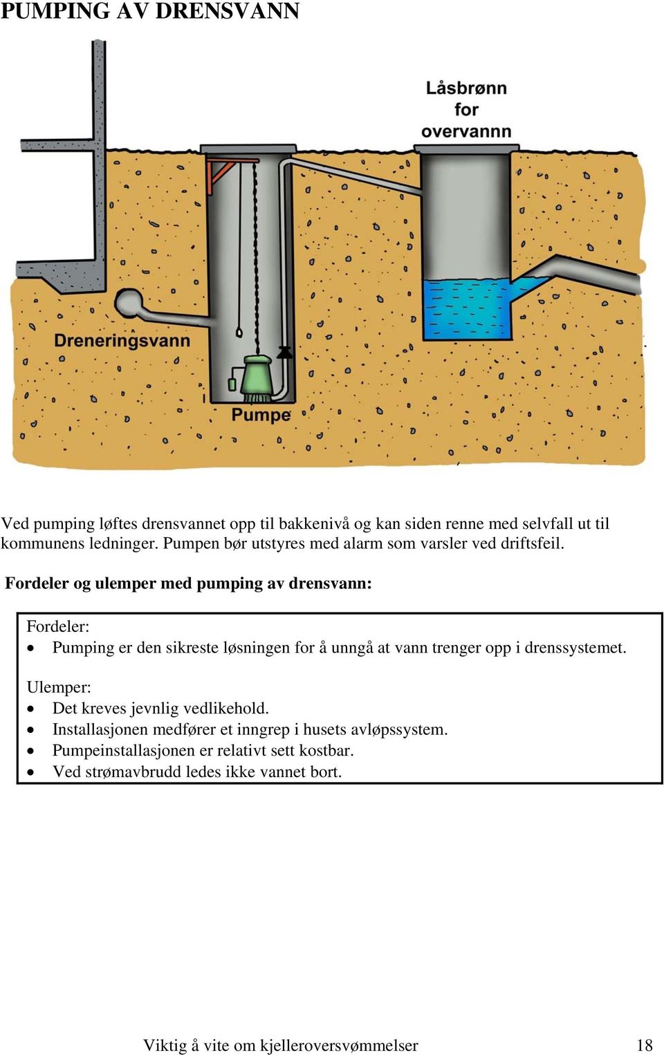 Fordeler og ulemper med pumping av drensvann: Fordeler: Pumping er den sikreste løsningen for å unngå at vann trenger opp i drenssystemet.
