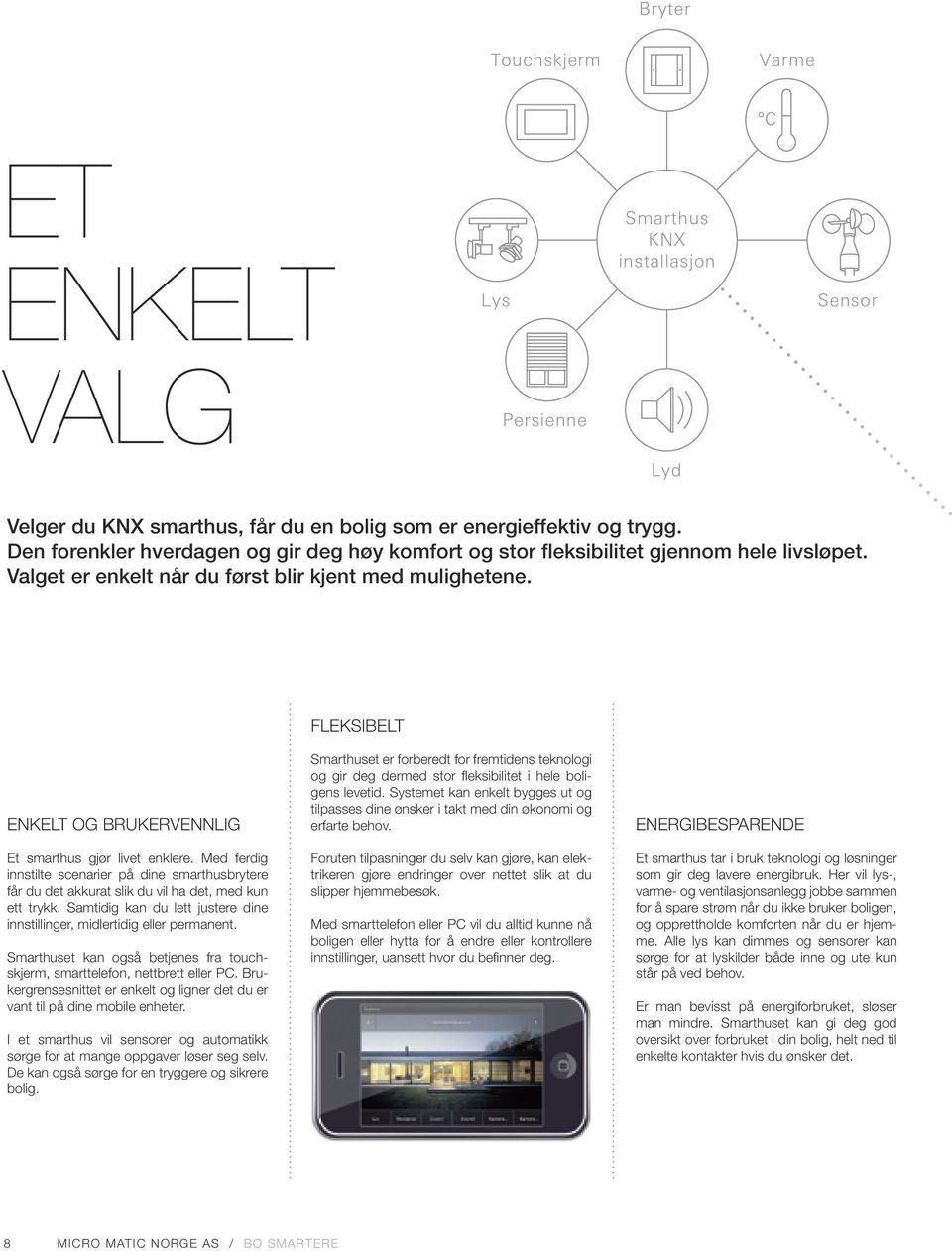 FLEKSIBELT Enkelt og brukervennlig Et smarthus gjør livet enklere. Med ferdig innstilte scenarier på dine smarthusbrytere får du det akkurat slik du vil ha det, med kun ett trykk.