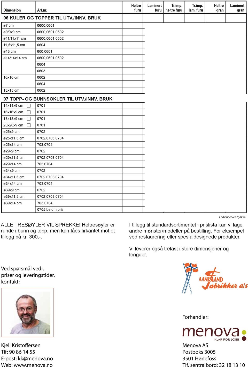 714,- 16x16 cm 0602 356,- 0604 139,- 144,- 18x18 cm 0602 423,- 07 TOPP- OG BUNNSOKLER TIL UTV./INNV.