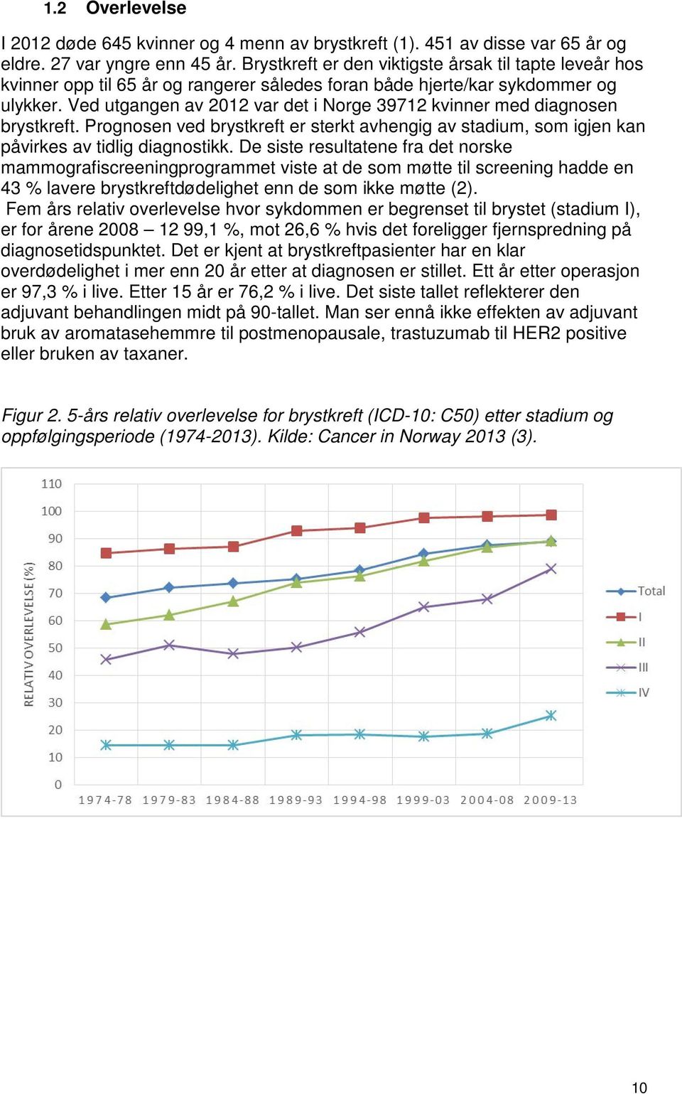 Ved utgangen av 2012 var det i Norge 39712 kvinner med diagnosen brystkreft. Prognosen ved brystkreft er sterkt avhengig av stadium, som igjen kan påvirkes av tidlig diagnostikk.