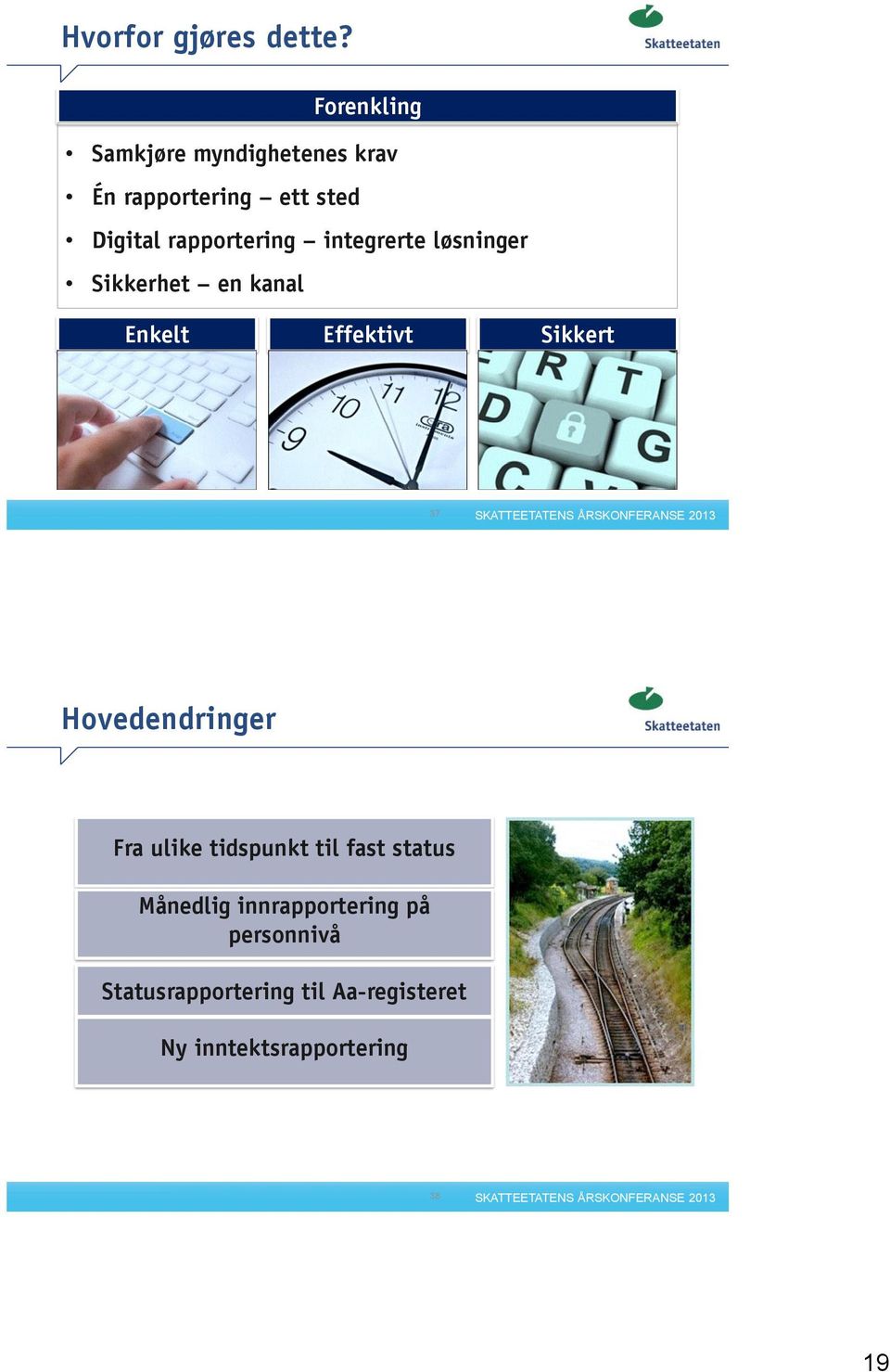 rapportering integrerte løsninger Sikkerhet en kanal Enkelt Effektivt Sikkert 37