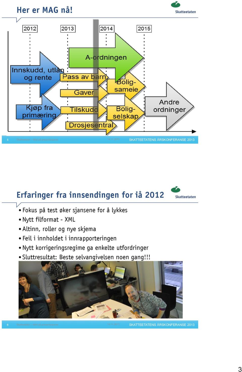 filformat - XML Altinn, roller og nye skjema Feil i innholdet i innrapporteringen Nytt