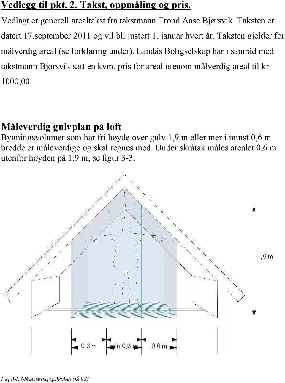 Landås Boligselskap har i samråd med takstmann Bjørsvik satt en kvm. pris for areal utenom målverdig areal til kr 1000,00.