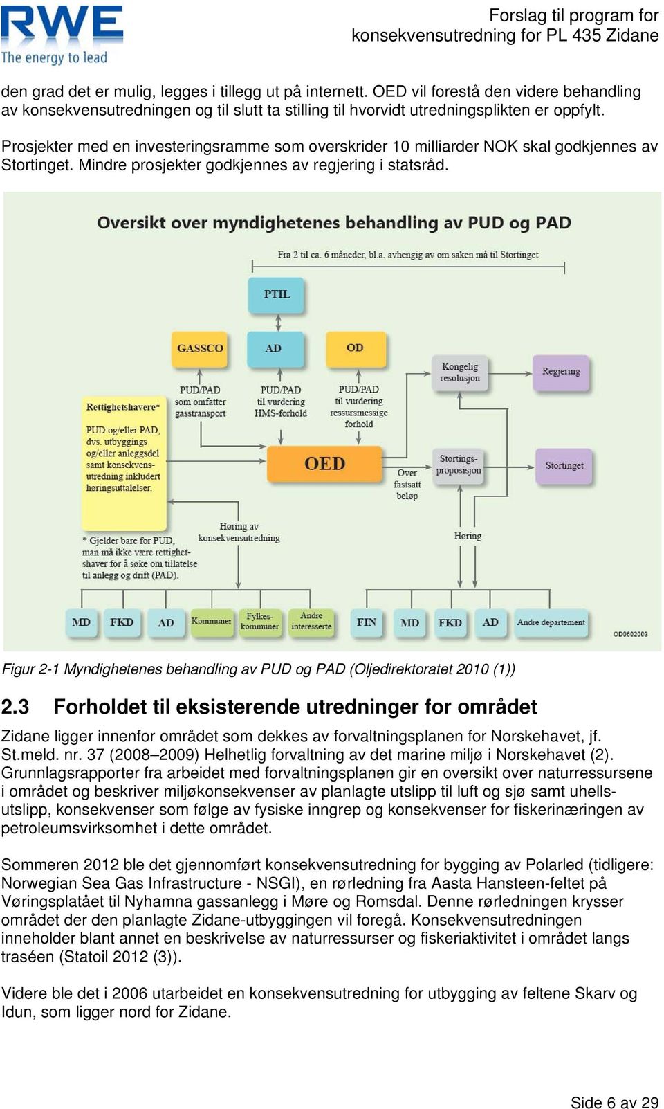 Figur 2-1 Myndighetenes behandling av PUD og PAD (Oljedirektoratet 2010 (1)) 2.